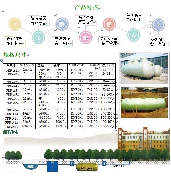安徽玻璃钢化粪池